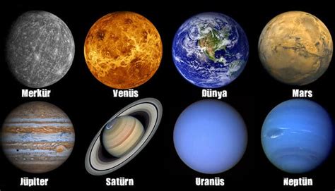 gezegenlerin renkleri ve şekilleri